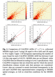 Optimizing CALIPSO Saharan dust retrievals thumbnail