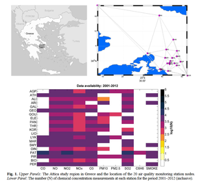 Particulate matter estimation from photochemistry: a modelling approach using neural networks and synoptic clustering thumbnail