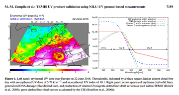 TEMIS UV product validation using NILU-UV ground-based measurements in Thessaloniki, Greece thumbnail