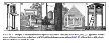 Quantifying exposure biases in early instrumental land surface air temperature observations thumbnail